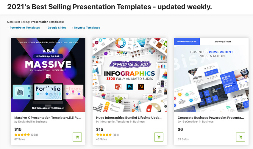 Meistverkaufte beliebte PowerPoint-Vorlagen auf GraphicRiver