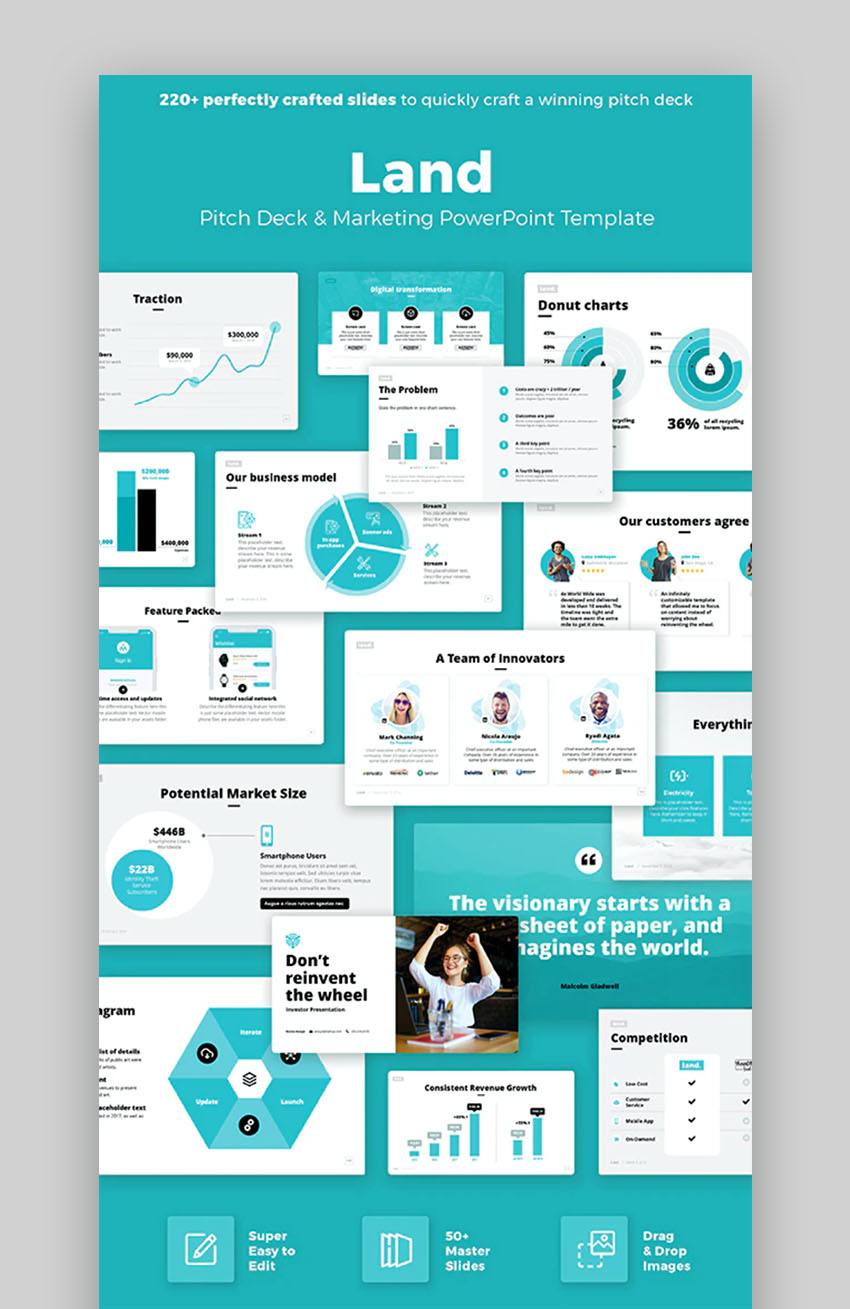 Land Cool PowerPoint-Pitch-Deck-Vorlage für Investoren
