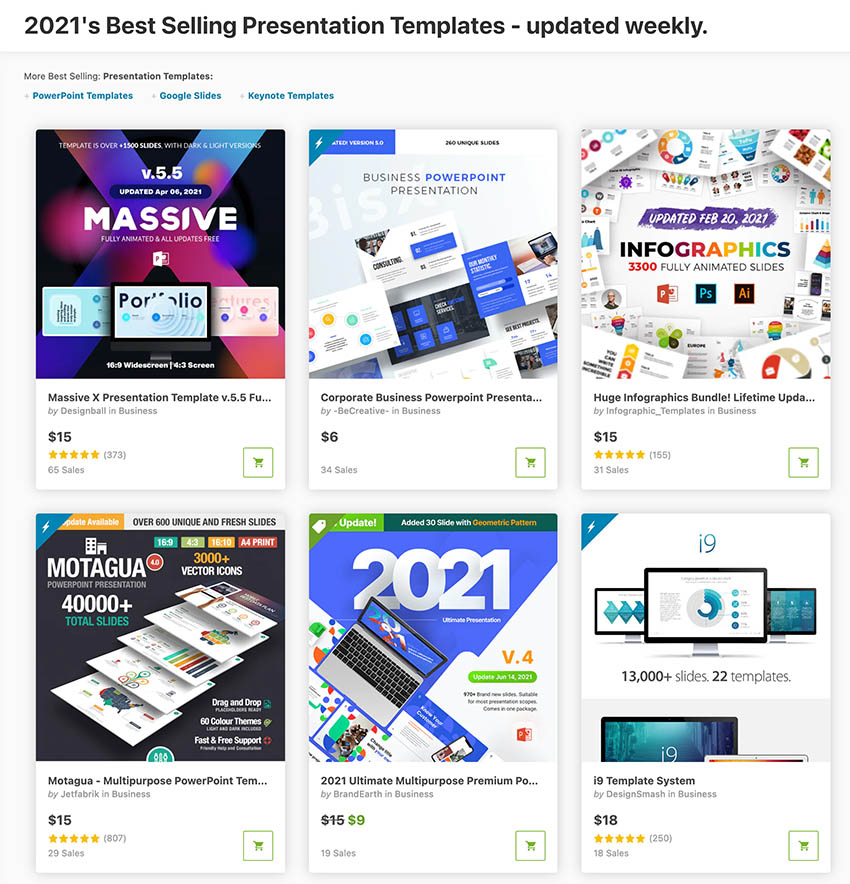 Los mejores diseños de diapositivas para presentaciones de GraphicRiver
