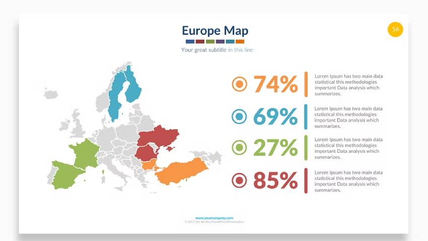 Karten für PowerPoint Präsentationen