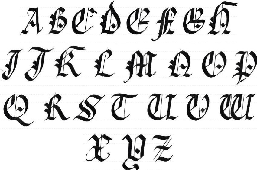 gothic script - uppercase letters