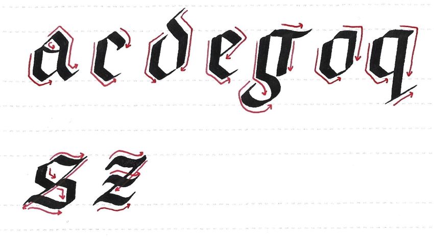 gothic script - upward serif alphabets