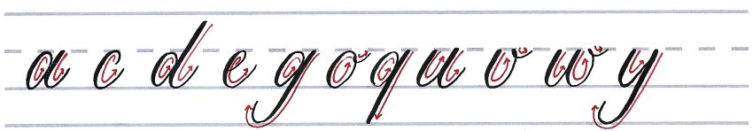 roundhand script - curved stroke lowercase letters