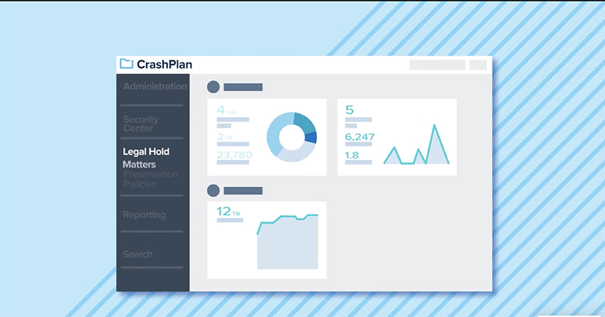 Crashplan best data backup small business software