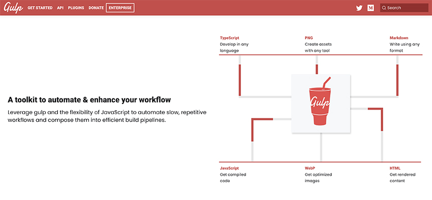 Automate and enhance your workflow using Gulp