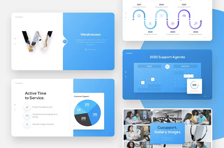 03 Cusupport Customer Support PowerPoint Template