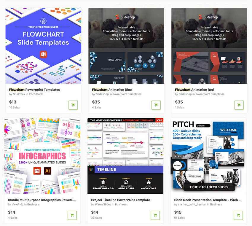 Las mejores plantillas de diagrama de flujo PPT en GraphicRiver en 2022