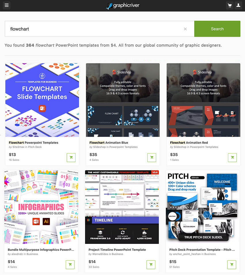 Explora las plantillas de diagrama de flujo de GraphicRiver
