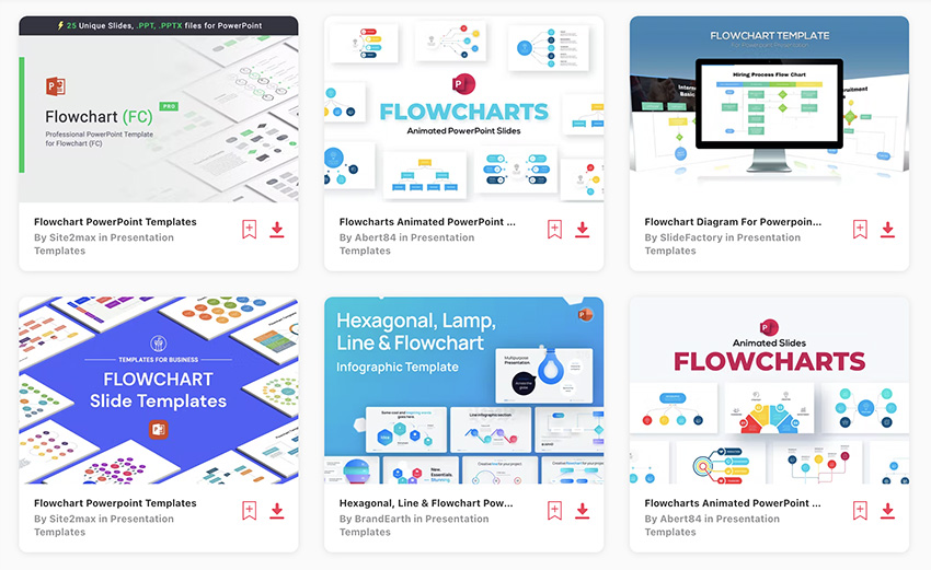 Mejores plantillas de diagrama de flujo en PowerPoint en Envato Elements (2022)