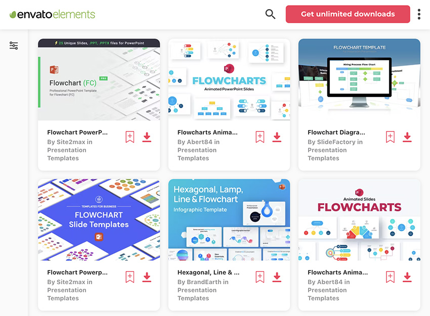 Mejores plantillas de diagrama de flujo en PowerPoint de Envato Elements