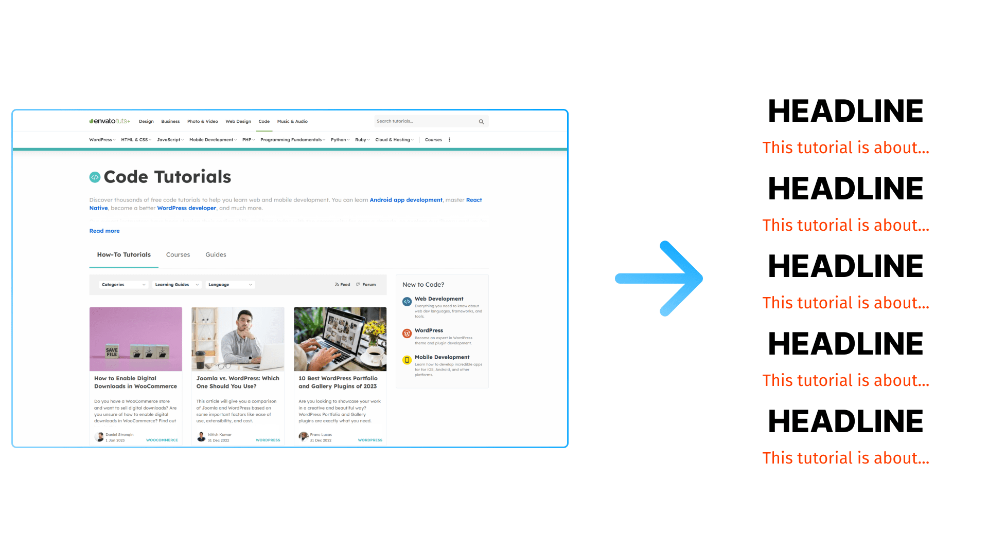 Screen Scraping Tuts+