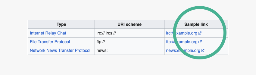 external link icon examples from Wikipedia