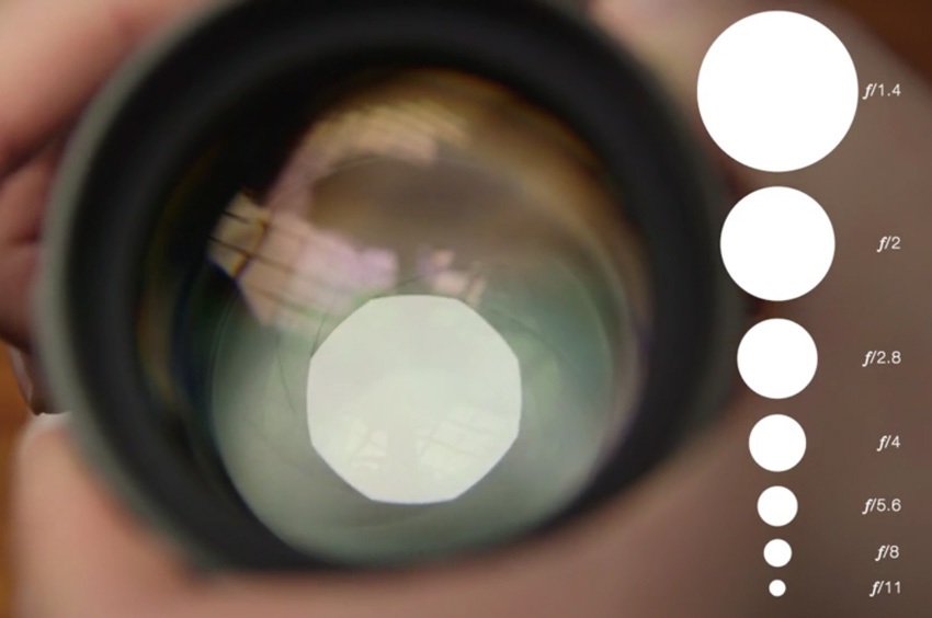 Apertures demonstrated