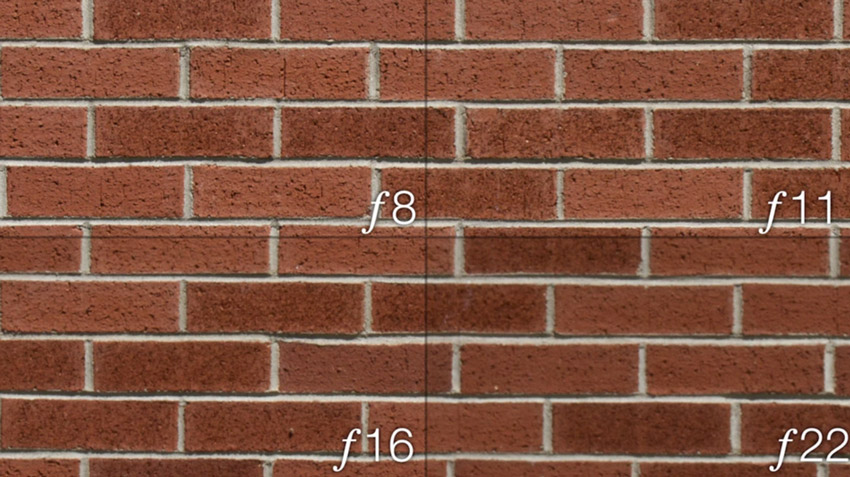 An example of diffraction across a variety of apertures