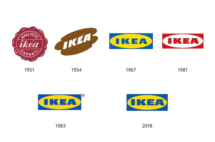 ikea logo history