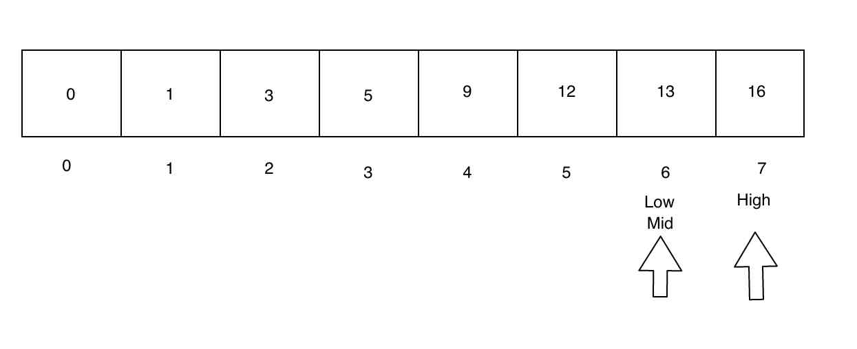binary search step 3