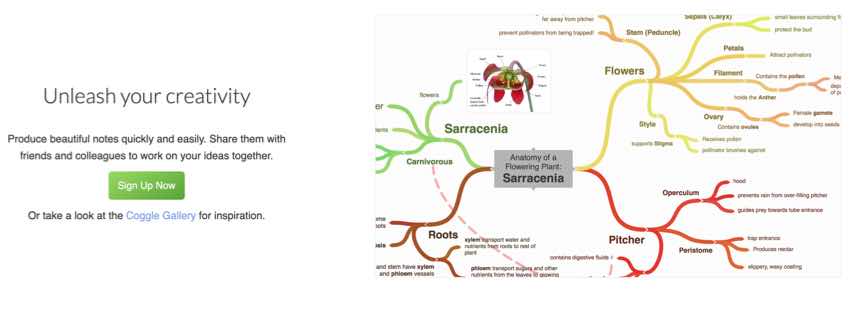 Cobble Mind Mapping Tool