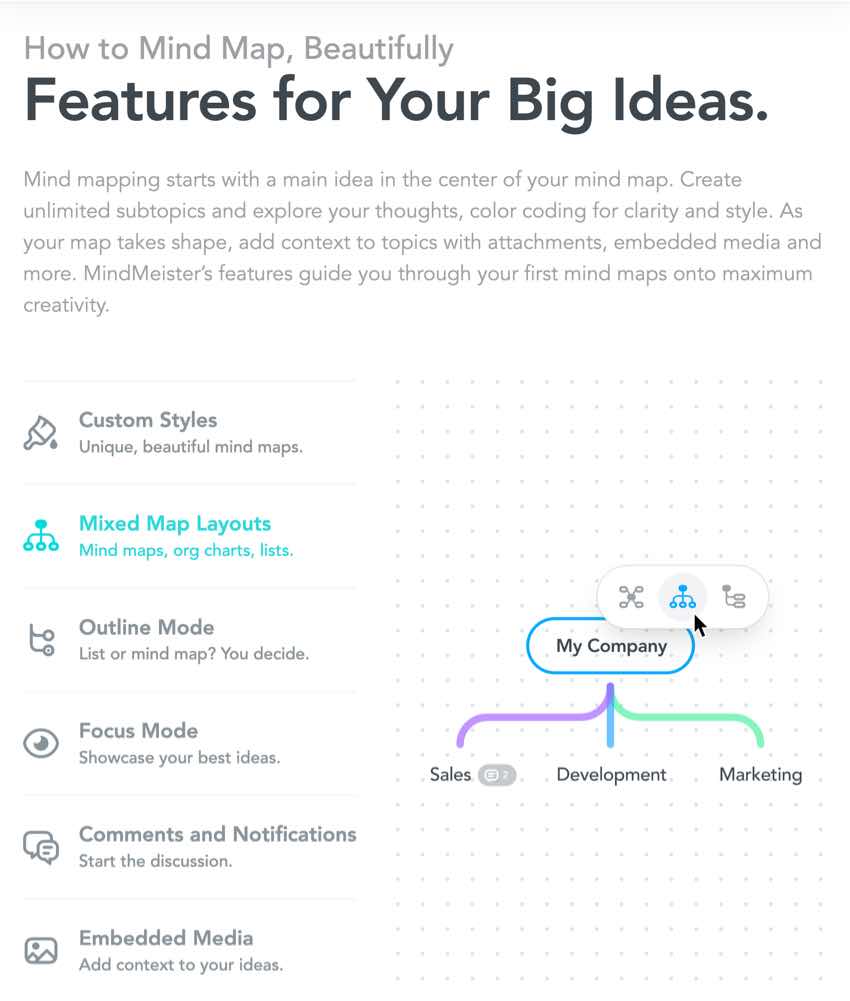 MindMeister mind map tool